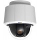 AXIS Q6034