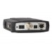 AXIS Q7401 AXIS Q7401